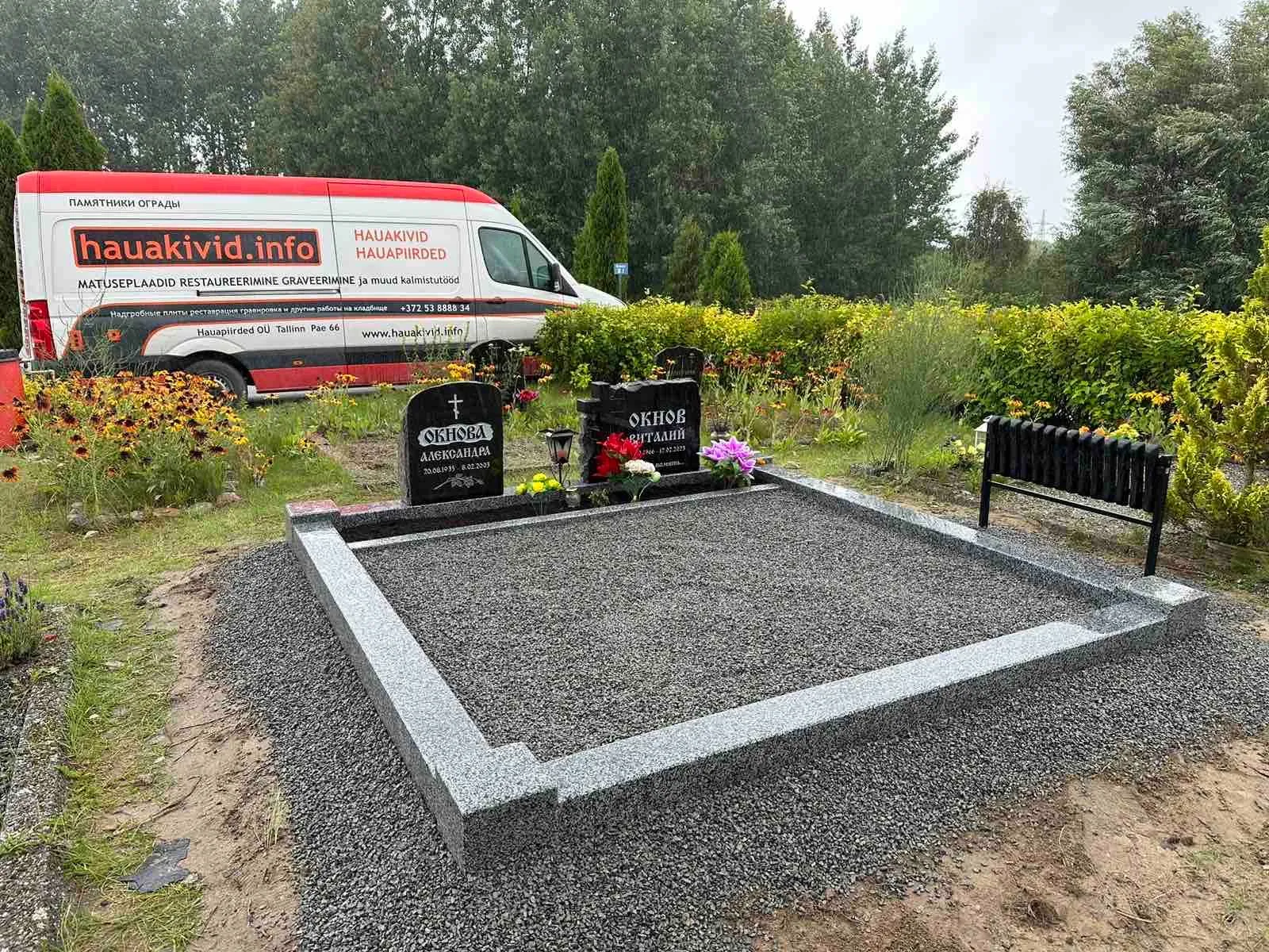 Standardsed hauapiirded